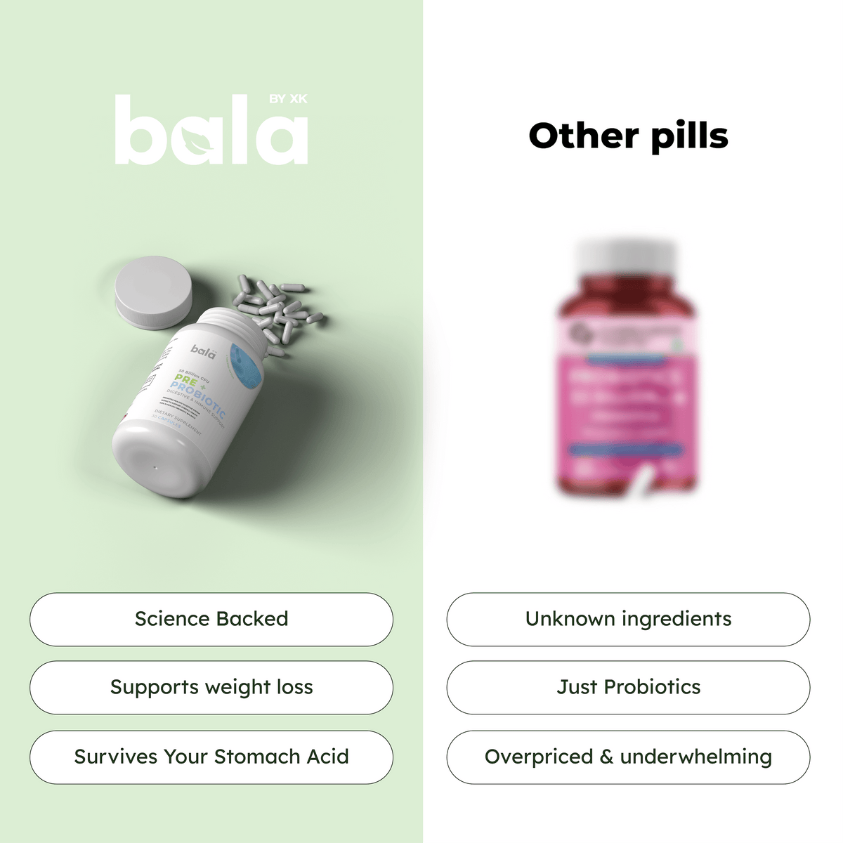 Bala Pre+Probiotics - Black Friday Offer