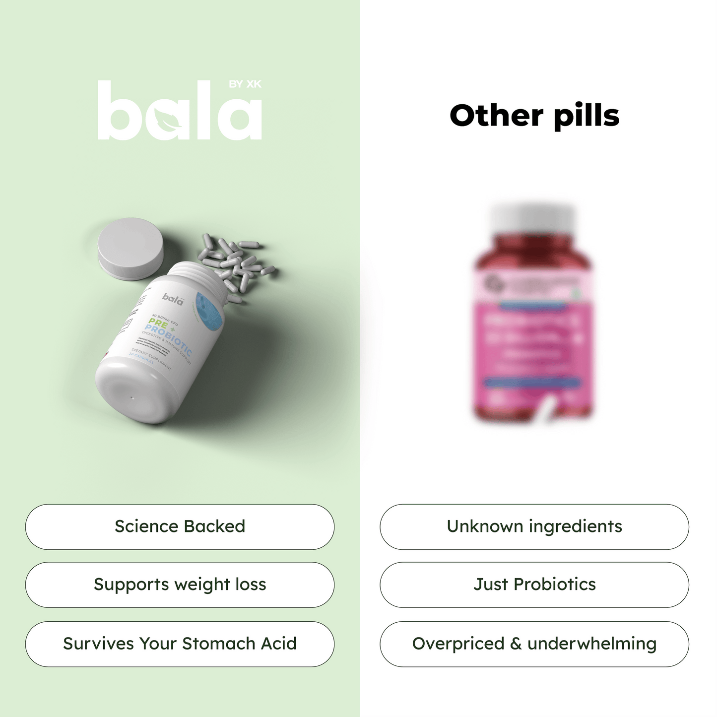 Bala Pre+Probiotics - Black Friday Offer
